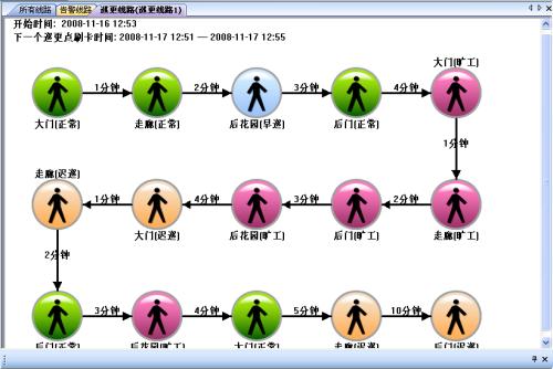 宝鸡金台区巡更系统五号