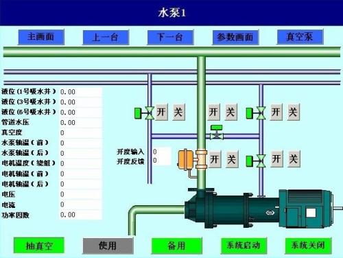 宝鸡金台区水泵自动控制系统八号